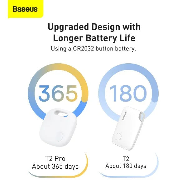 Rastreador Inteligente Anti-Pérdida Baseus T2 Pro Blanco