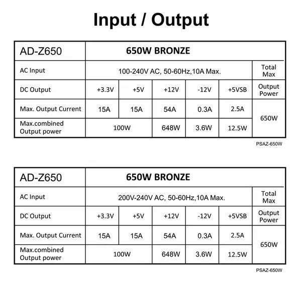 Fuente De Poder Azza 650w Rgb 80+ Bronce (+IVA)