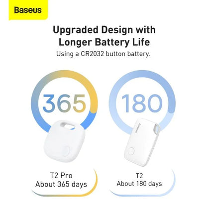 Rastreador Inteligente Anti-Pérdida Baseus T2 Pro Blanco