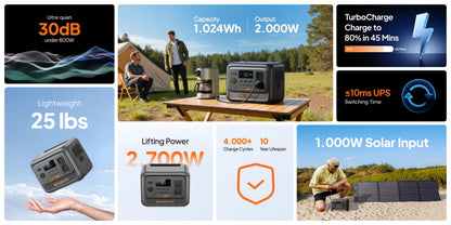 Estación de Poder BLUETTI Premium 100 V2 - 2000 W 1024 Wh