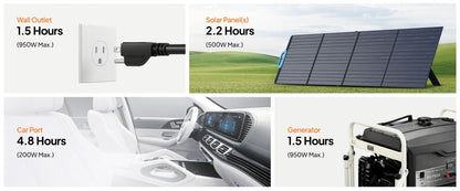 Estación de Poder BLUETTI AC70P - 1000 W 864 Wh