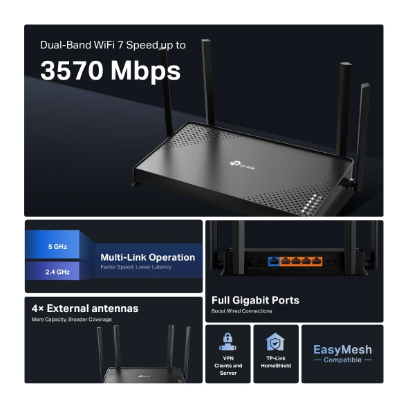 Router Wifi 7 BE3600 TP-LINK Archer BE220 3.6Gbps