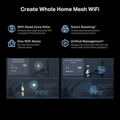 Router WiFi 7 BE6500 TP-Link Archer BE400 6,5Gbps