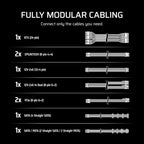 Fuente de Poder Corsair 1000W RM1000e Modular ATX 3.1 ( 80+ Platinum )