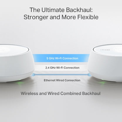 Router Mesh TP-Link DECO BE500 (BE25 2-PACK)
