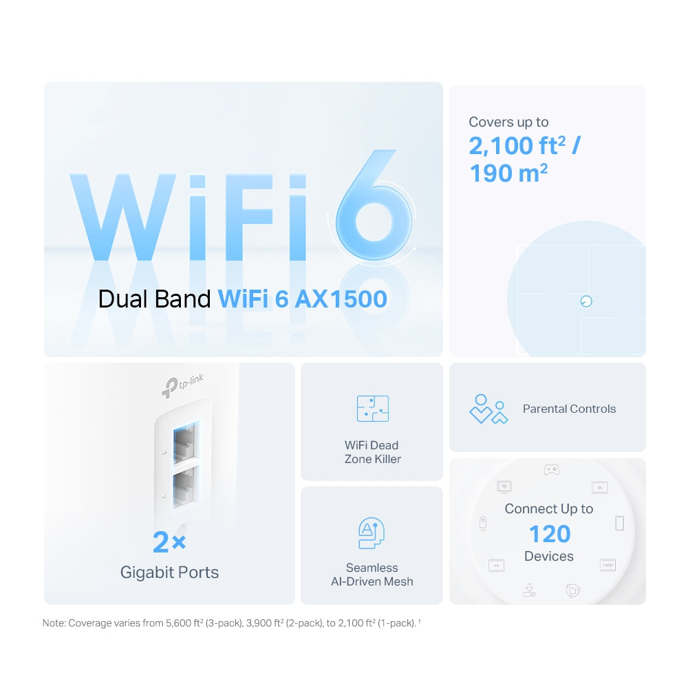Router Deco X10 Tp-link Pack De 2und Ax1500 Wifi 6 (+IVA)