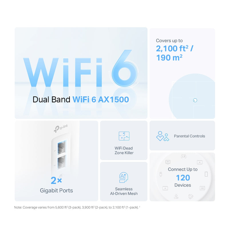 Router Deco X10 Tp-link Pack De 2und Ax1500 Wifi 6 (+IVA)