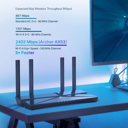 Router TP-LINK AX3000 AX53  WiFi 6 Doble Banda Puertos Gigabit