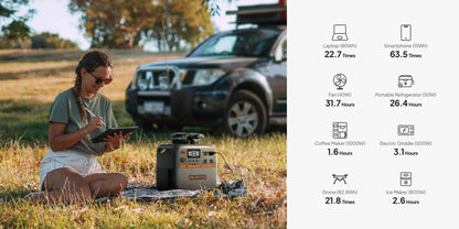 Estación de Poder BLUETTI Premium 200 V2 - 2700 W 2073.6 Wh