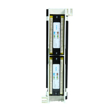 Patch Panel 12 Puertos Cat6 de pared Netlinks Gta 3 Meses (+IVA)