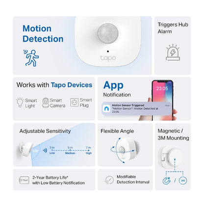 Sensor de Movimiento Inteligente Tapo T100