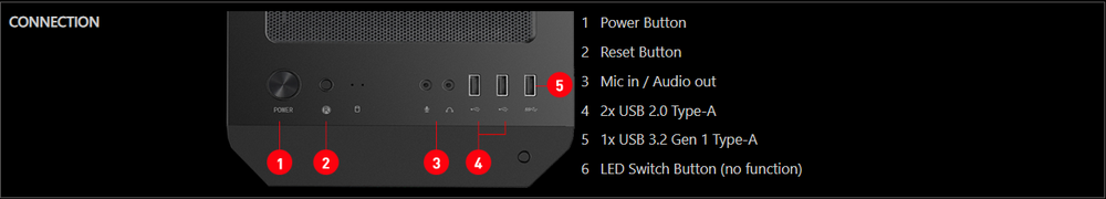 Case ATX Gaming MSI MAG Force M100A RGB(+ IVA)