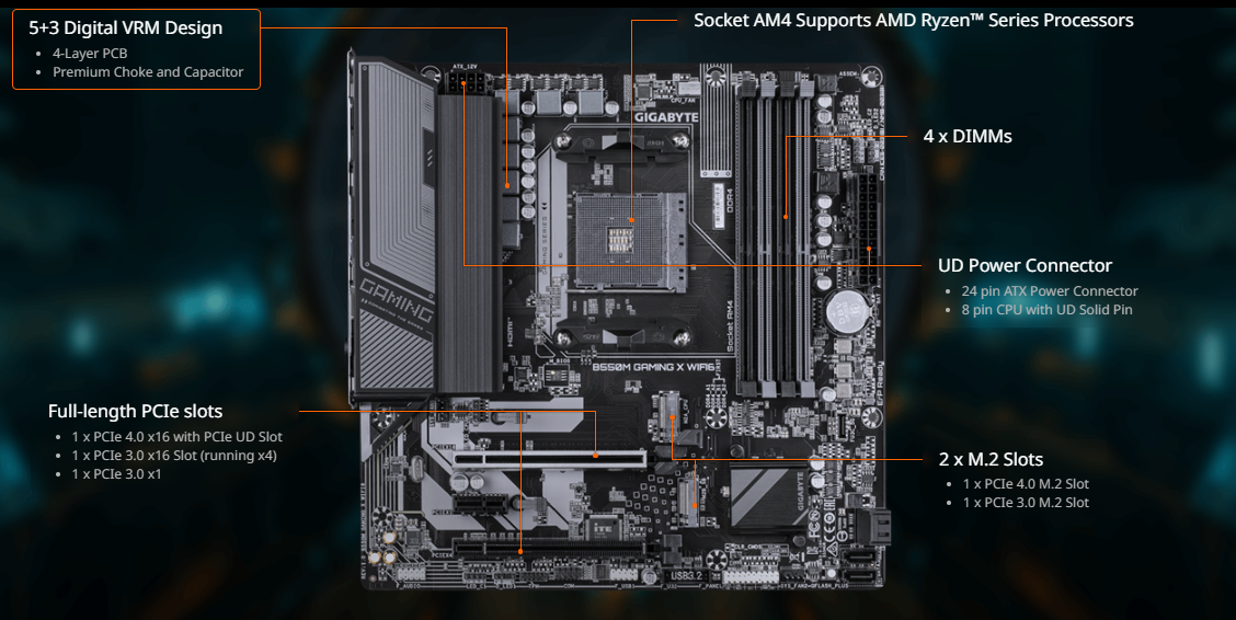 Tarjeta Madre Gigabyte B550M Gaming X Wifi 6 AM4 AMD