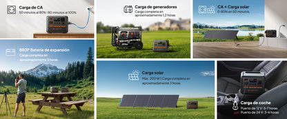 Estación de Poder BLUETTI AC50P - 700 W 504 Wh
